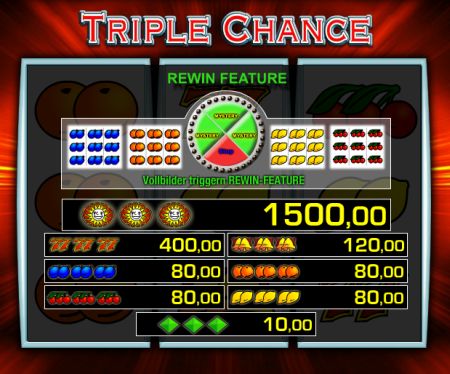 Merkur Triple Chance